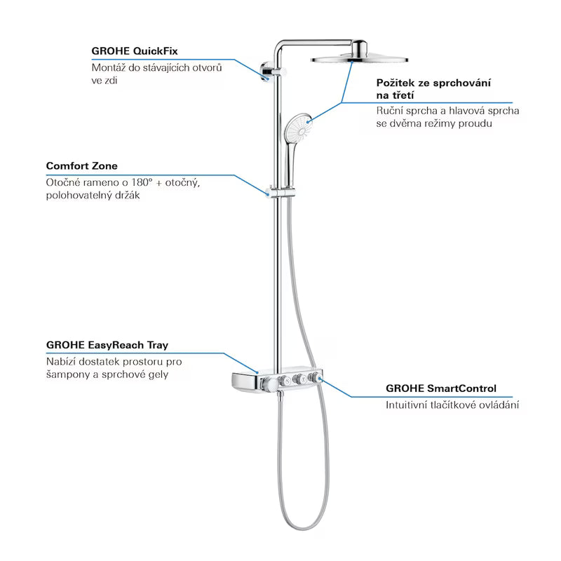 Chromowy system prysznicowy Grohe Euphoria smartcontrol z termostatem, deszczownicą i słuchawką prysznicową