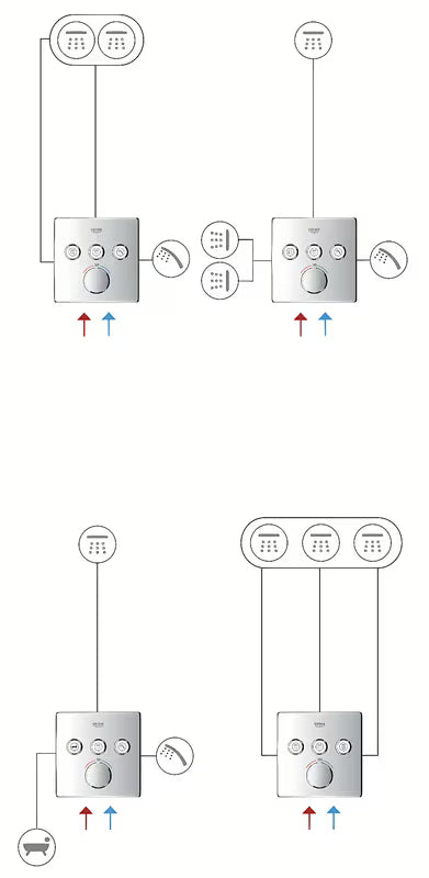 Podtynkowa termostatyczna bateria prysznicowa Grohe Grohtherm smartcontrol w kolorze Moon White z trzema zaworami
