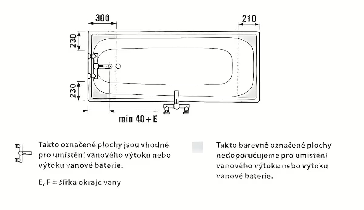 Wanna prostokątna Multi 170x70 cm ze stali emaliowanej pro do wersji lewej i prawej