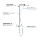 Chromowany system prysznicowy Grohe Euphoria smartcontrol z termostatem, deszczownicą 310 mm i słuchawką prysznicową