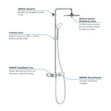 System prysznicowy Grohe Euphoria smartcontrol System w chromie z baterią termostatyczną, z deszczownicą i słuchawką prysznicową