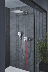 Podtynkowa termostatyczna bateria prysznicowa Grohe Grohtherm smartcontrol w wykończeniu chrom.