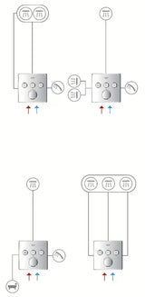 Podtynkowa termostatyczna bateria prysznicowa Grohe Smart Control w wykończeniu chrom z elementem sterującym smartcontrol