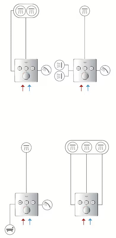 Podtynkowa termostatyczna bateria prysznicowa Grohe Smart Control w wykończeniu chrom z elementem sterującym smartcontrol