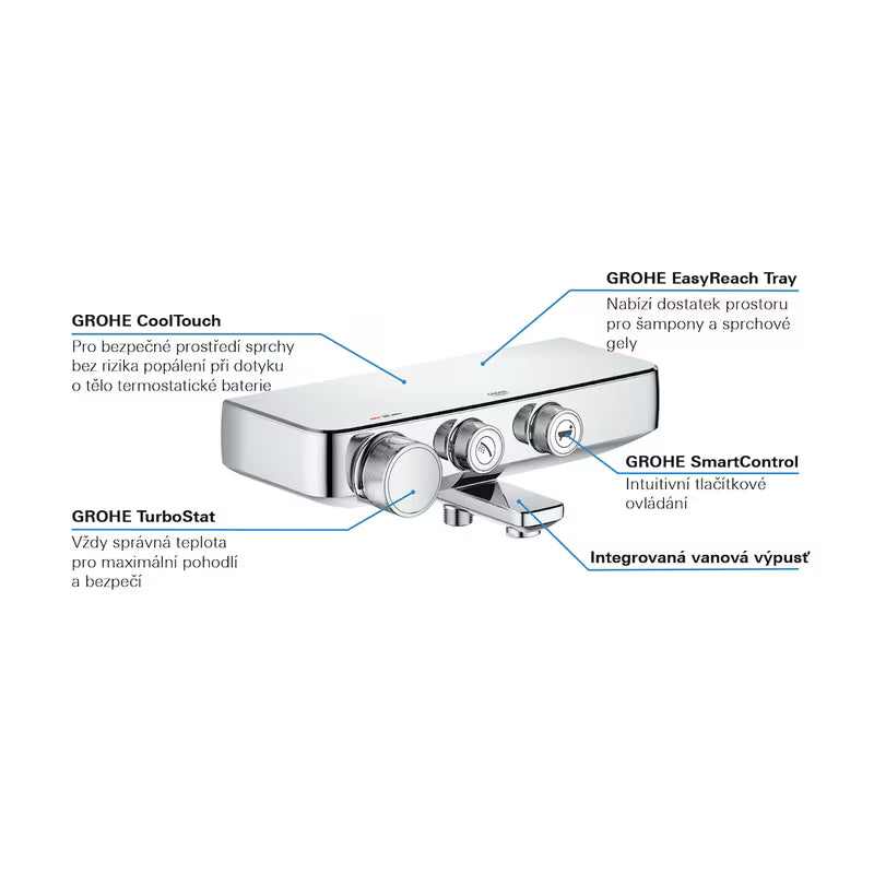 Chromowana termostatyczna bateria wannowa Grohe Grohtherm smartcontrol pro przełączanie między wanną a prysznicem