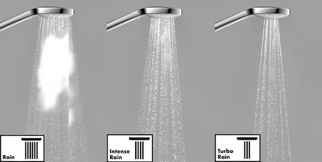 Słuchawka prysznicowa Hansgrohe Croma Select E Vario w wykończeniu biały/chrom z przyciskiem Select i średnicą 110 mm.