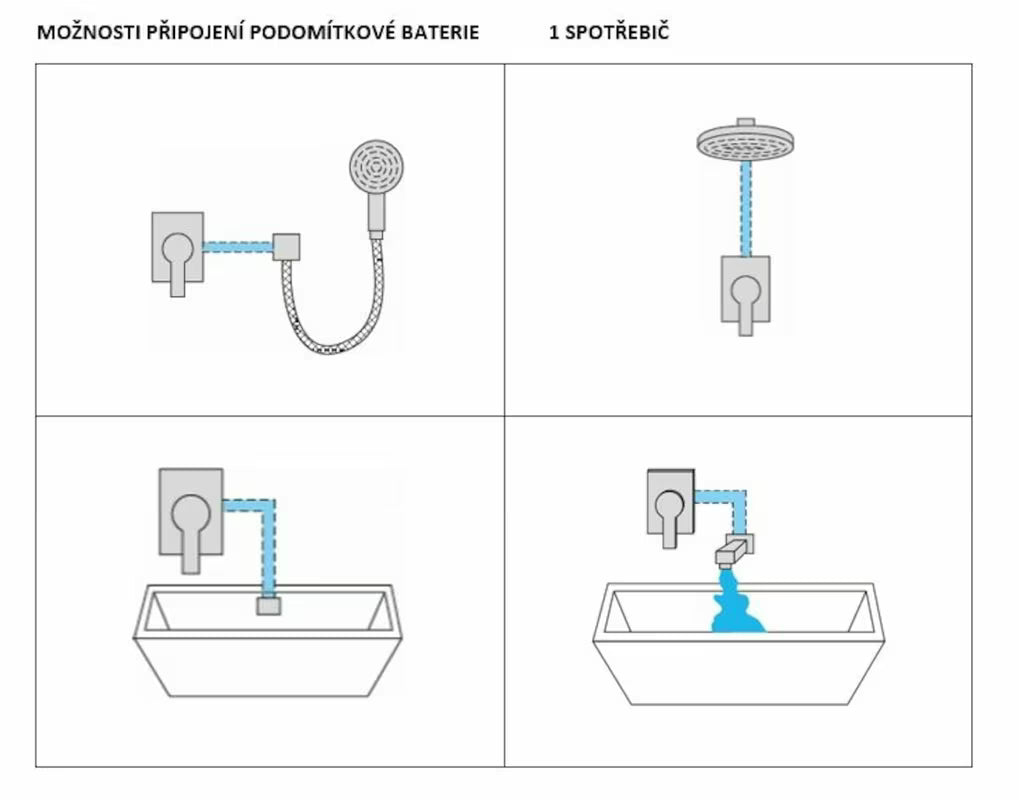 Podtynkowa jednouchwytowa bateria prysznicowa Optima Cube Way w wykończeniu chrom z czystym, minimalistycznym wzornictwem.