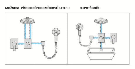 Podtynkowy wielodrożny przełącznik Paffoni w wykończeniu chrom z jednym wejściem i trzema wyjściami.