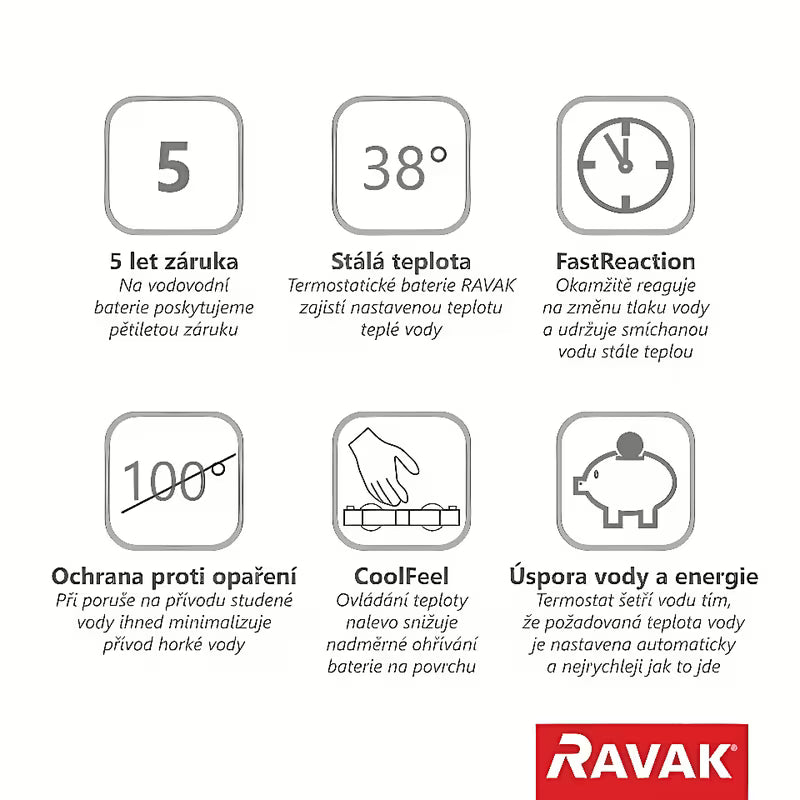 Termostatyczna ścienna bateria prysznicowa Ravak Termo w wykończeniu chrom z technologią CoolFeel.