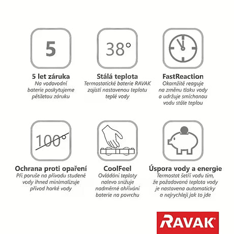 Termostatyczna ścienna bateria prysznicowa Ravak Termo w wykończeniu chrom z technologią CoolFeel.