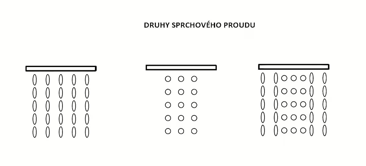 Chromowana słuchawka prysznicowa SIKO o średnicy 115 mm z przełączaniem 3 strumieni przyciskiem.