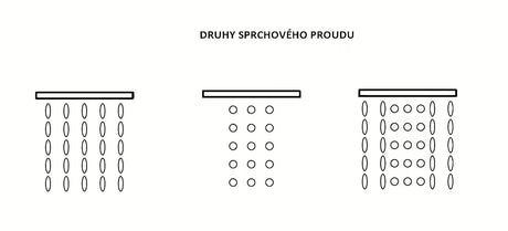 Chromowana słuchawka prysznicowa SIKO o średnicy 115 mm z przełączaniem 3 strumieni przyciskiem.