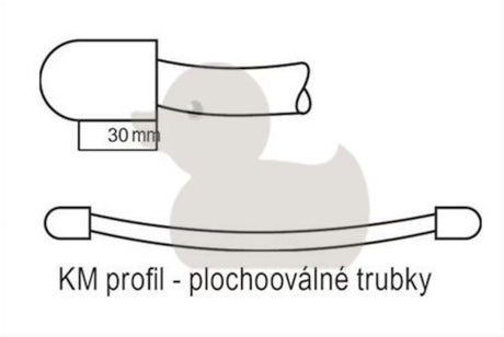 Biały kombinowany grzejnik rurowy grzejnik łazienkowy Thermal Trend KM o wymiarach 75x123,3 cm.